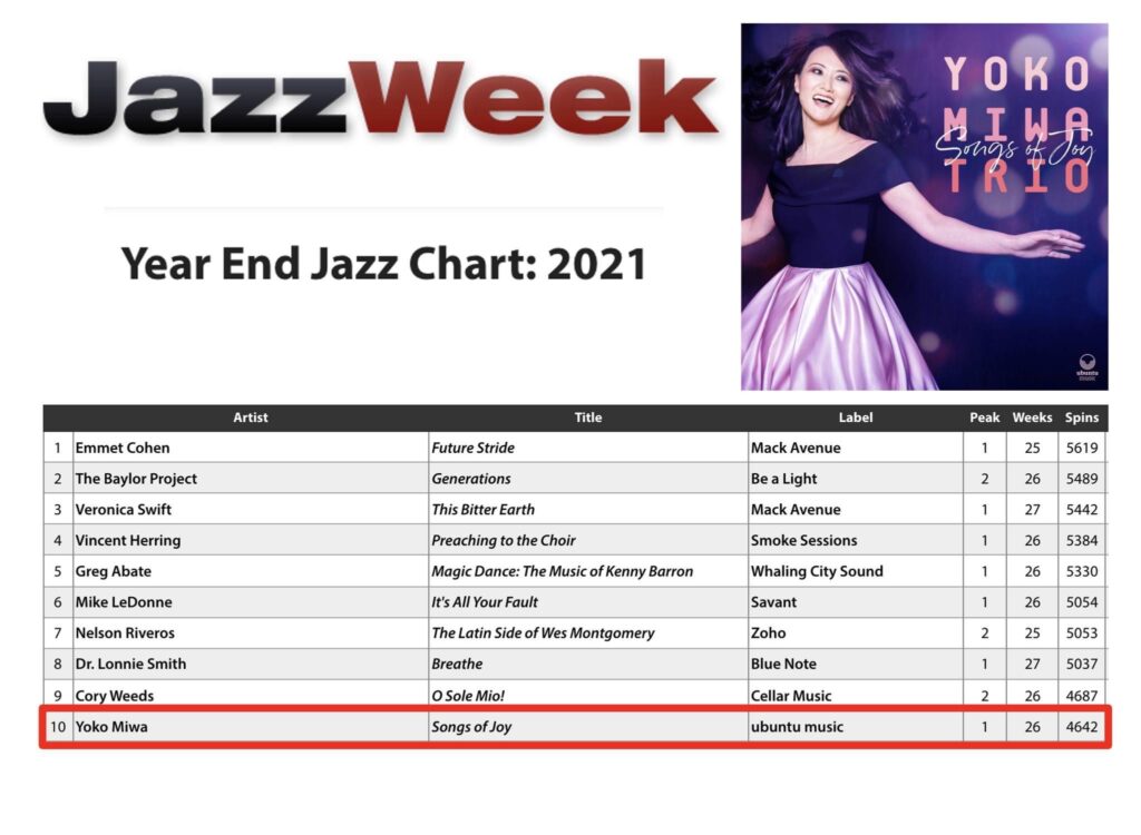 Yoko Miwa Songs of Joy in 2021 Top Ten